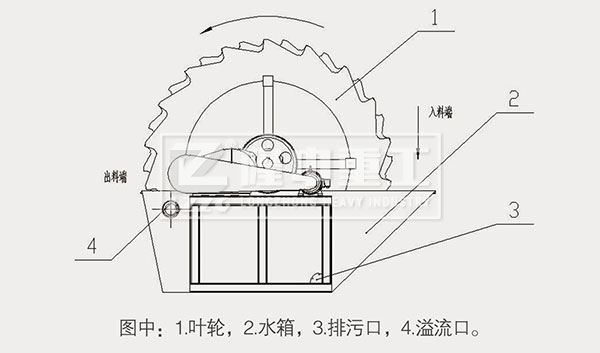 b22a1deff89bca33961108e934a609ae.jpg