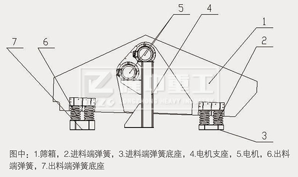 脫水篩工作圖2.jpg