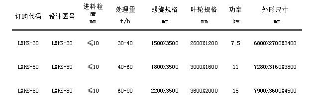 LH螺旋細(xì)沙回收機.jpg