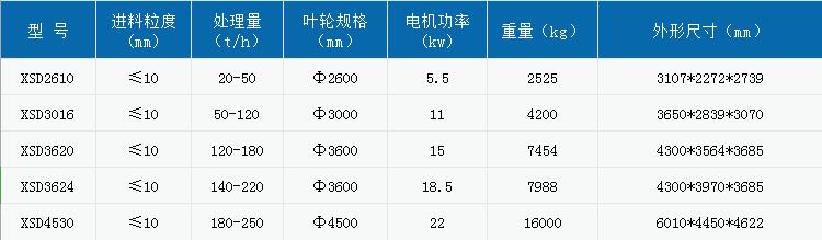 細(xì)沙回收機.jpg